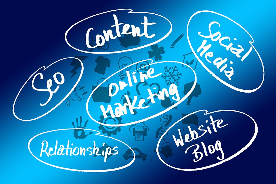 Les points essentiels à savoir pour un bon plan marketing