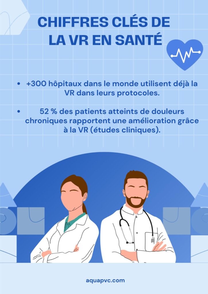 realite virtuelle sante