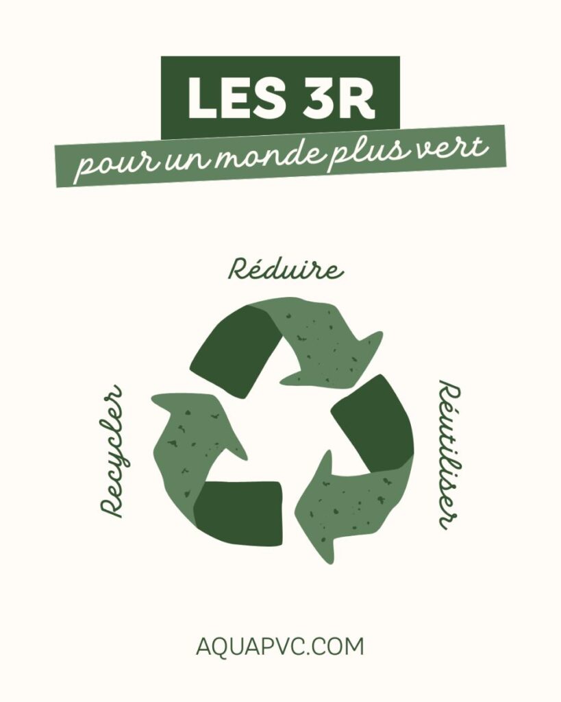 reduire recycler reutiliser