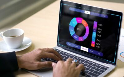 Comment mesurer l’efficacité de votre stratégie sur les réseaux sociaux