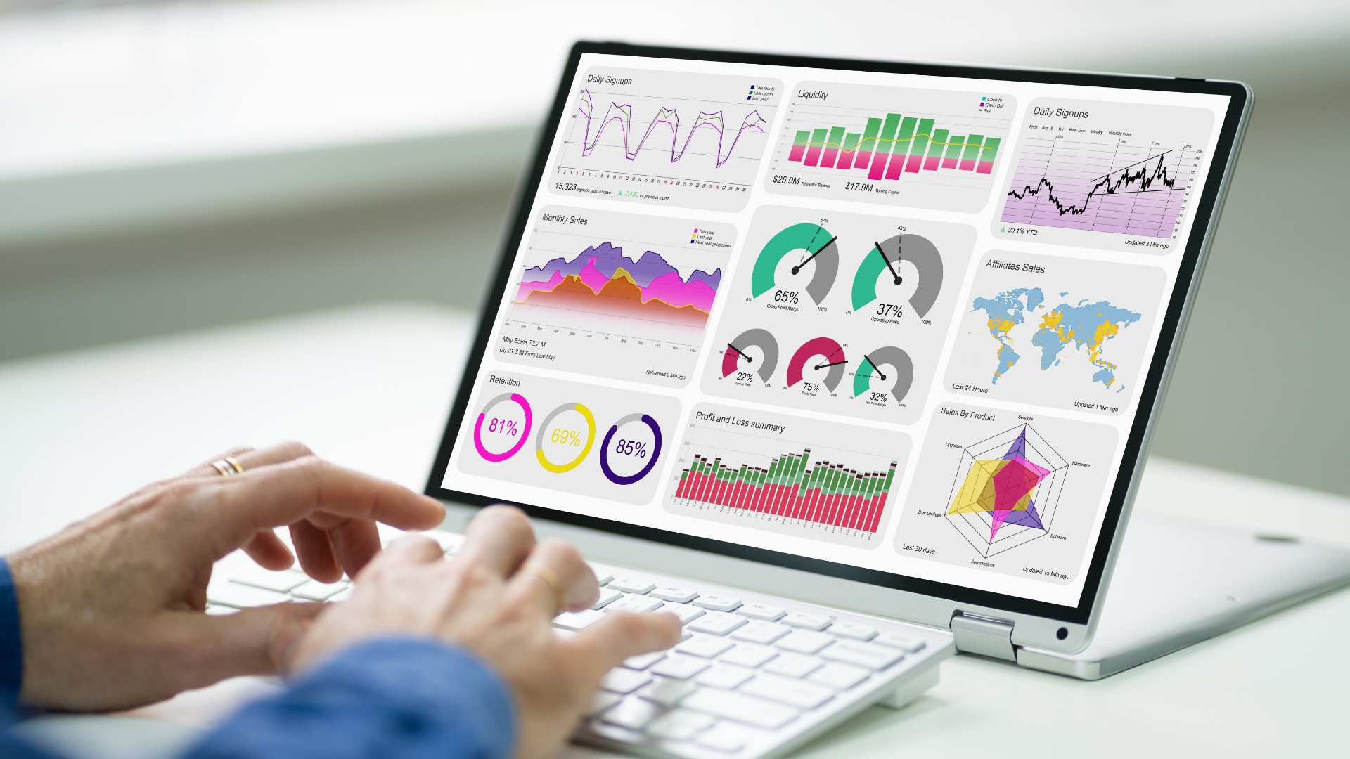 Homme qui analyse ses performances sur les réseaux sociaux
