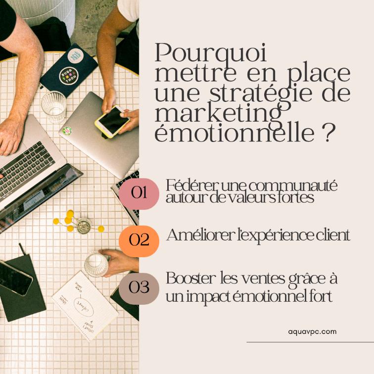 strategie marketing emotionnelle